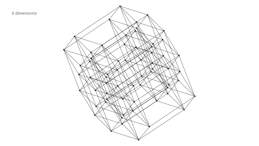 image of a hypercube